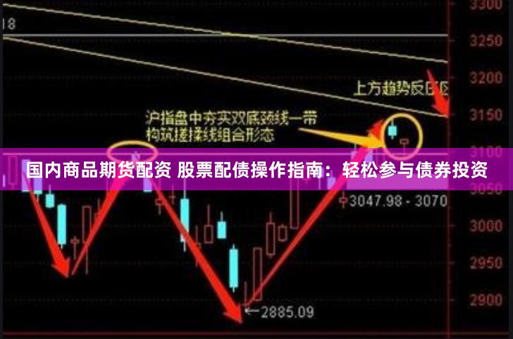 国内商品期货配资 股票配债操作指南：轻松参与债券投资